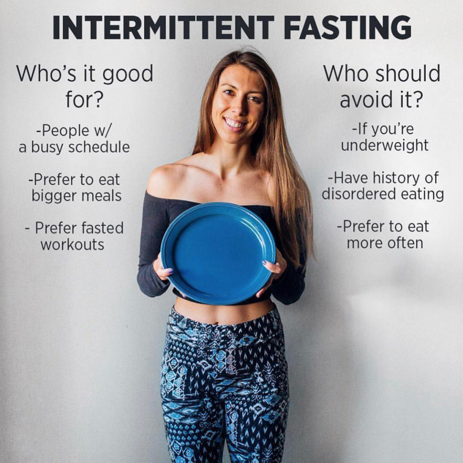 Intermittent Fasting 101 Understanding The Basics Meowmeix 