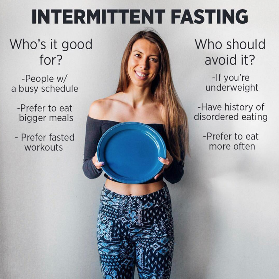 intermittent fasting and how to properly make this part of your daily routine. 