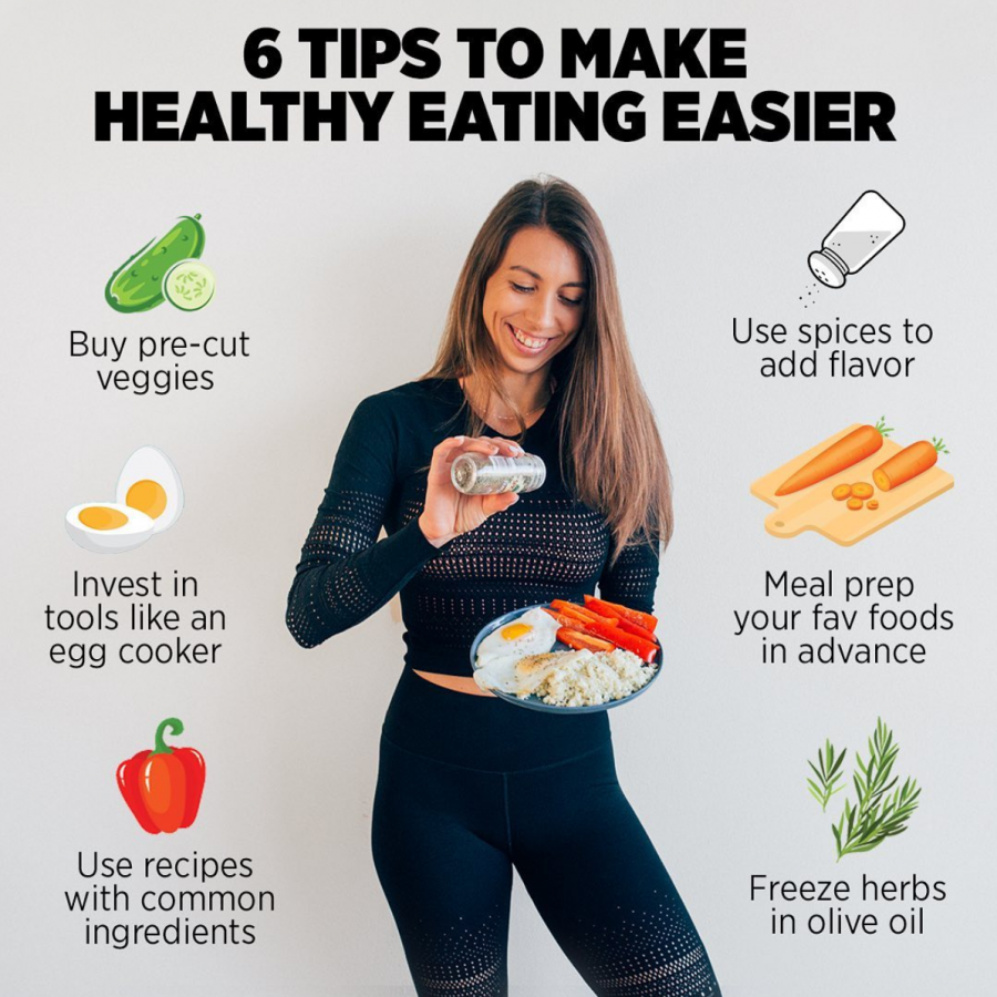 How To Become Healthy Step By Step For Beginners